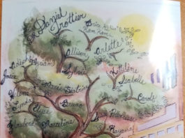 Une peinture d'un arbre, du logo Montfort et de gens qui marchent avec des noms